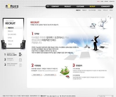 數碼產品網頁版式設計 從圖片、源文件到網頁模板的完整指南